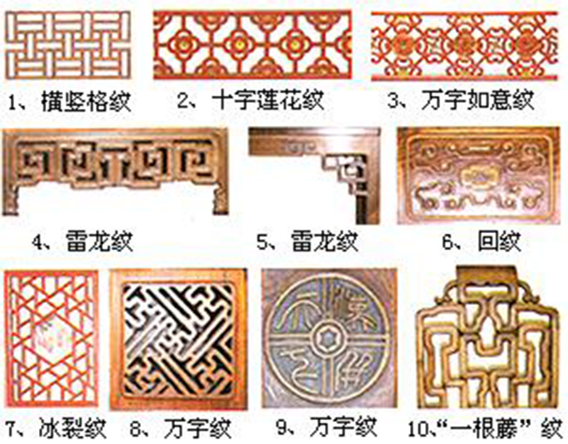 明式家具的纹饰寓意,明代龙凤纹样