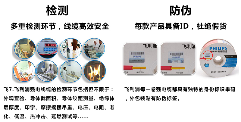 家装用电线如何选择,最新家装电线如何选择