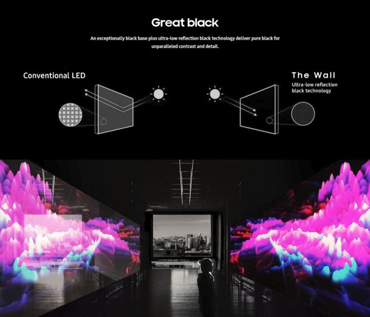 大屏到小屏拼接到折叠三星“视界”惊艳进博会