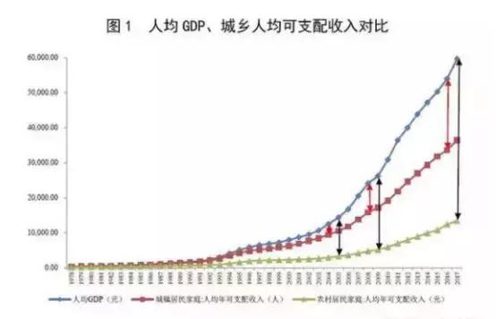 医美分期：行业出清是个“整容术”