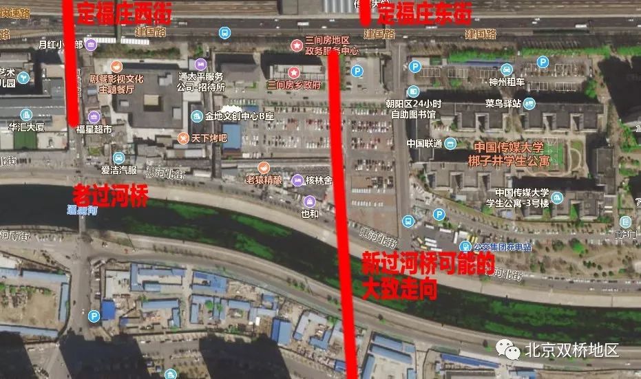 小区附近出行交通方便,周边居民出行更方便