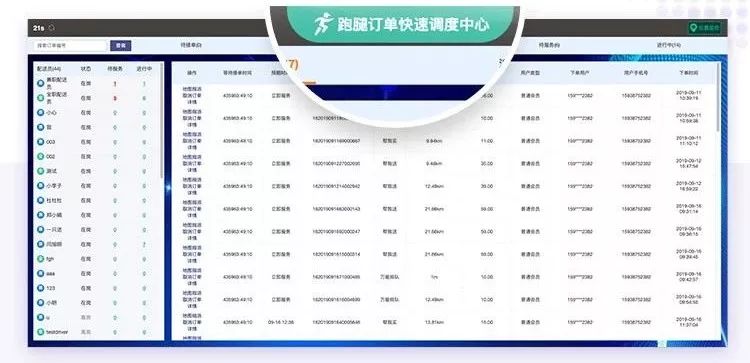 同城跑腿配送系统,配送宝跑腿系统源码