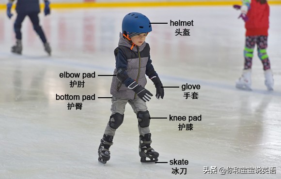 儿童滑冰怎么跑,怎么教幼儿体育运动英文