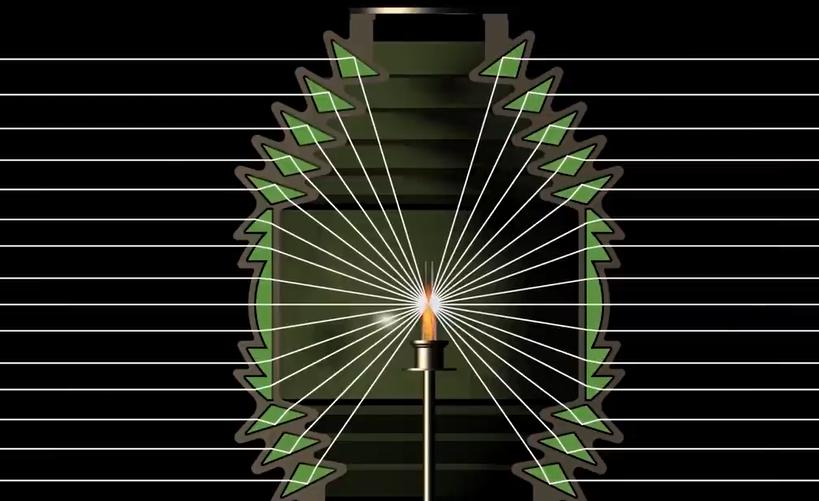 菲涅尔透镜聚光60000度,菲涅尔透镜聚光温度800度