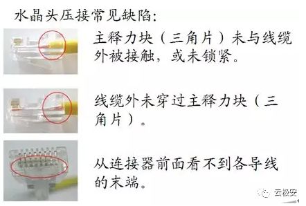 监控摄像机常见16大问题,监控摄像头常见问题有哪些