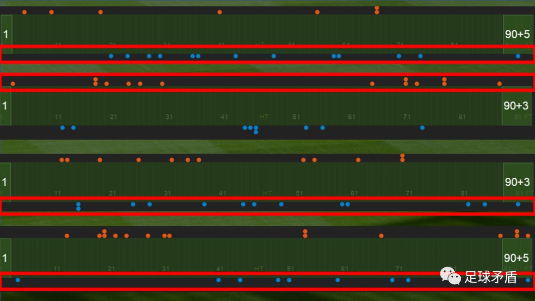 大连对江苏,大连vs镇江