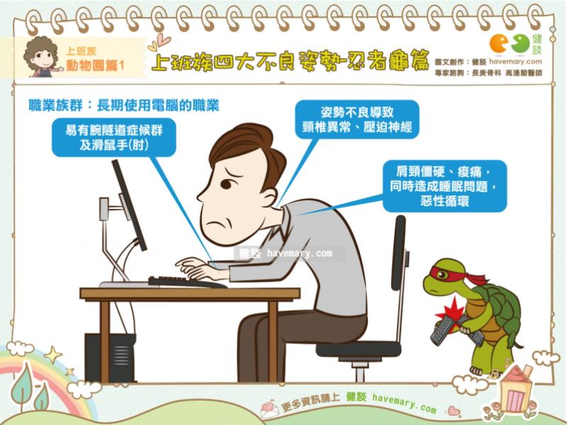 什么是正确的姿势？论姿势的重要性以及老化与姿势之间的关系！