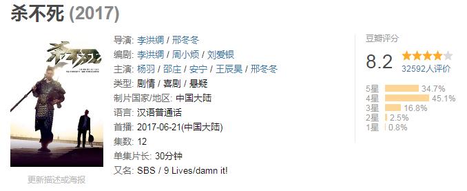 对得起《毛骗》这块金字招牌，没花几个钱，照样豆瓣8.7分