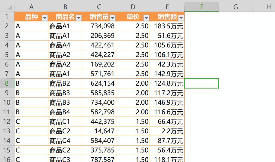 office和wps表格用法一样吗,wps表格和office表格的区别