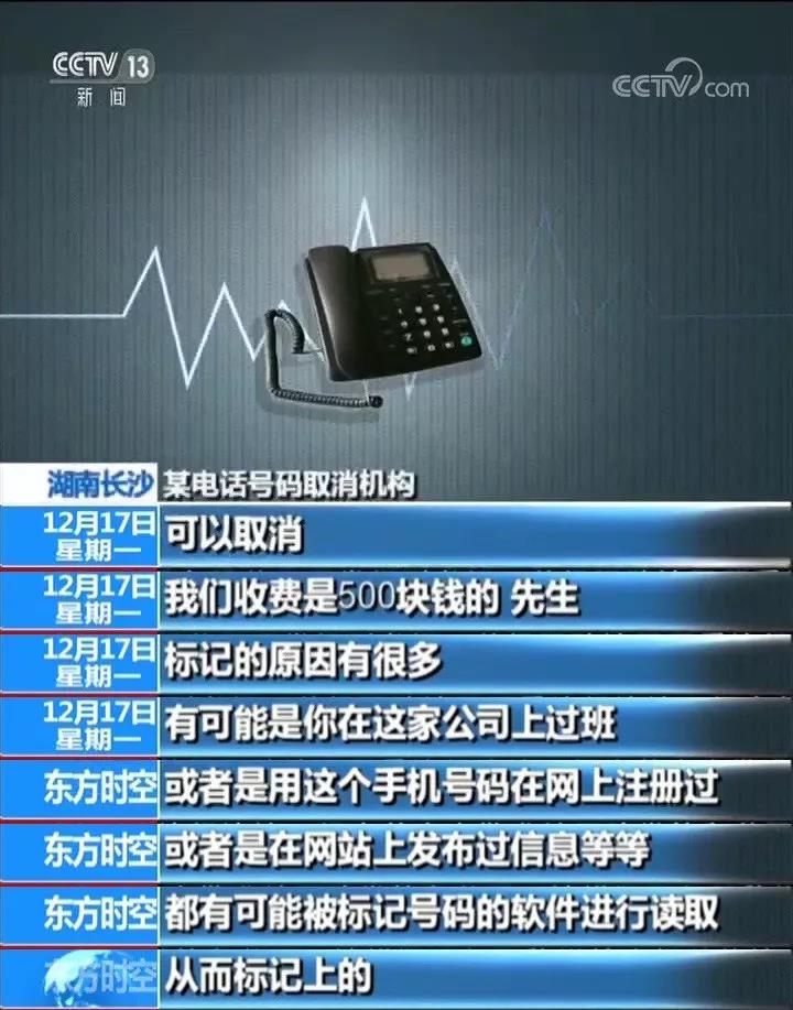 手机号码被标记骚扰电话怎么解决,手机号被标成骚扰电话怎么办