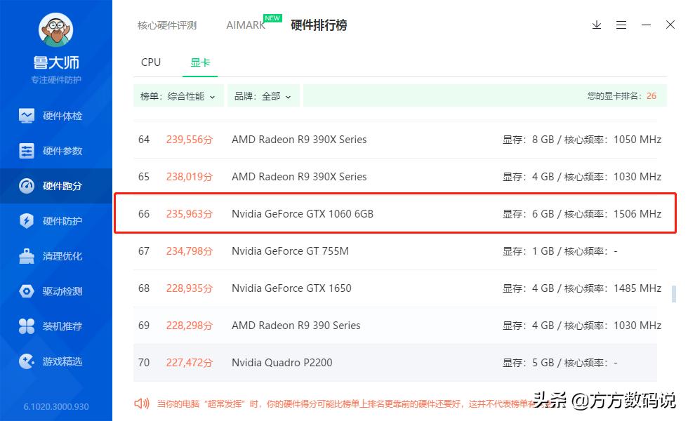 双11晒单：撸了一个史上最“丑”的RTX3070？