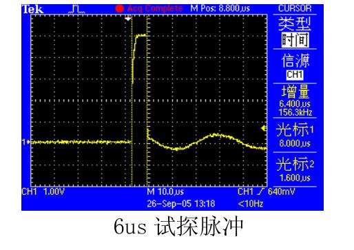 电磁炉控制功率原理,电磁炉工作原理详解