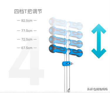 三岁儿童礼物买什么好,适合给3岁宝宝买的礼物