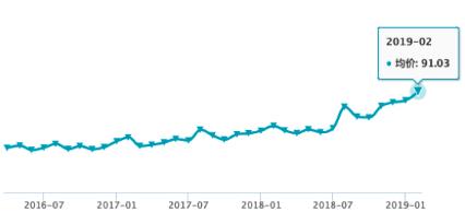 直男必备的100种口红,教直男口红如何挑选