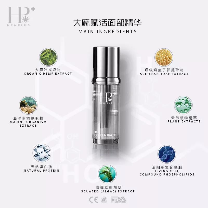 Hemplus来自美国的CBD护肤先驱，*麻大**黑科技，打造无龄肌