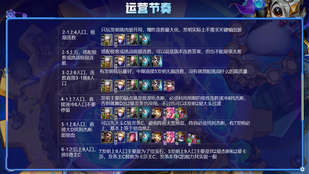 云顶之弈s6回归是经典模式吗,云顶之弈s6最恶心套路