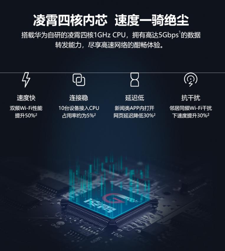 华为ws5200路由器哪个版本的最好,tp-link和华为ws5200路由器哪个好