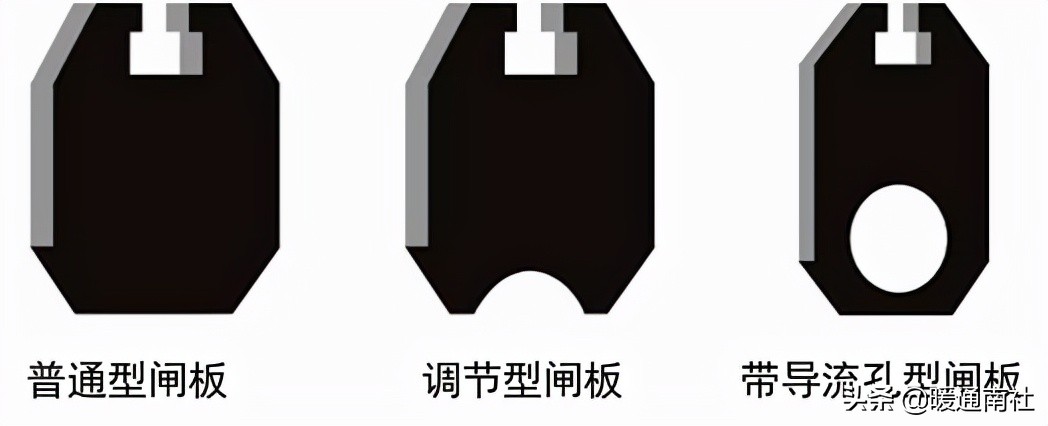 常用工业阀门法兰,氧气法兰阀门用什么垫片