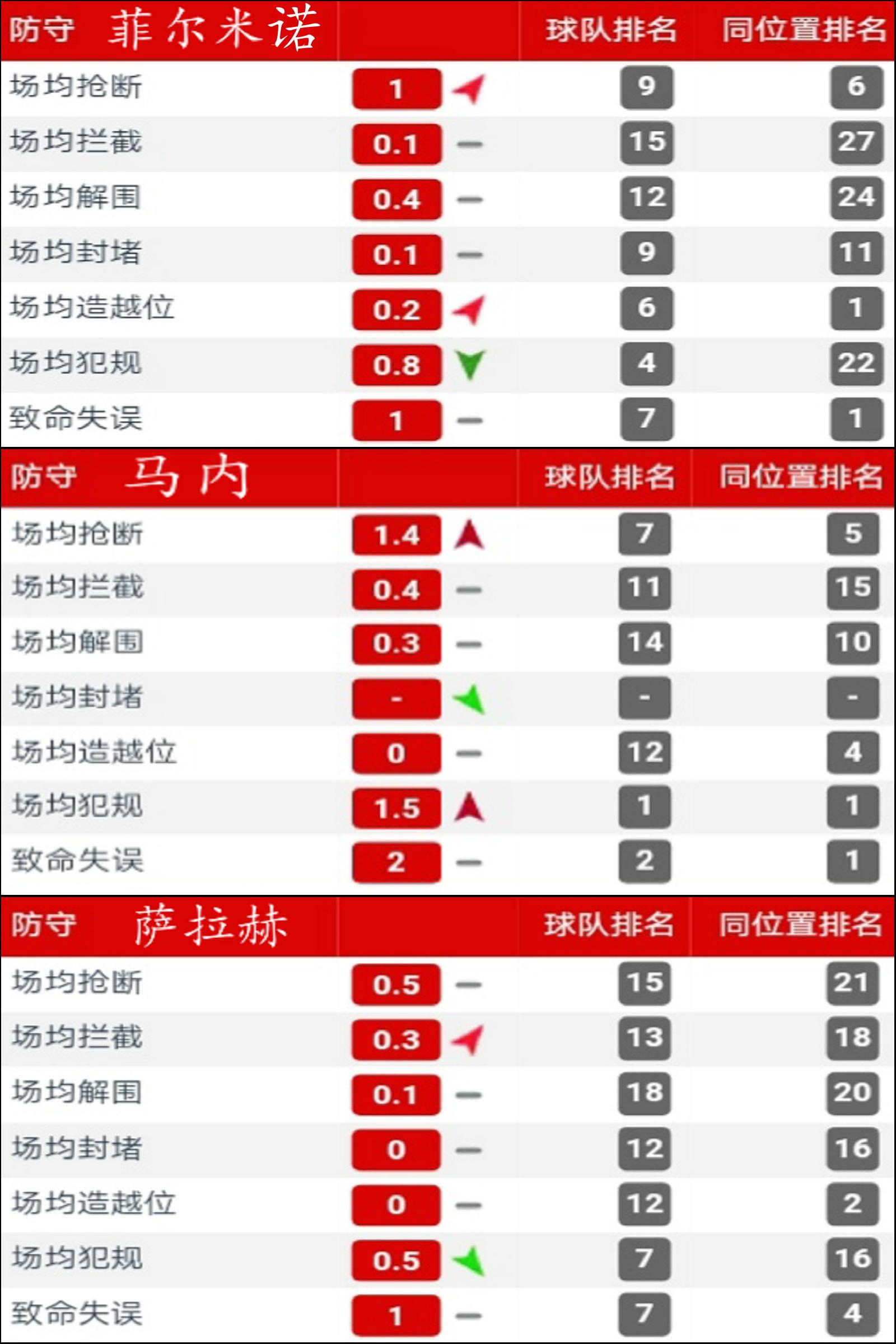 群英荟萃有哪些武将,群英荟萃武将优先顺序