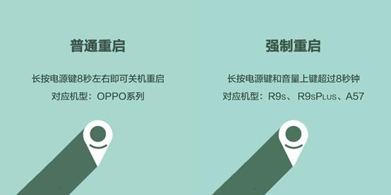 oppor9splus手机卡顿怎么办,oppor9splus变卡了怎么办