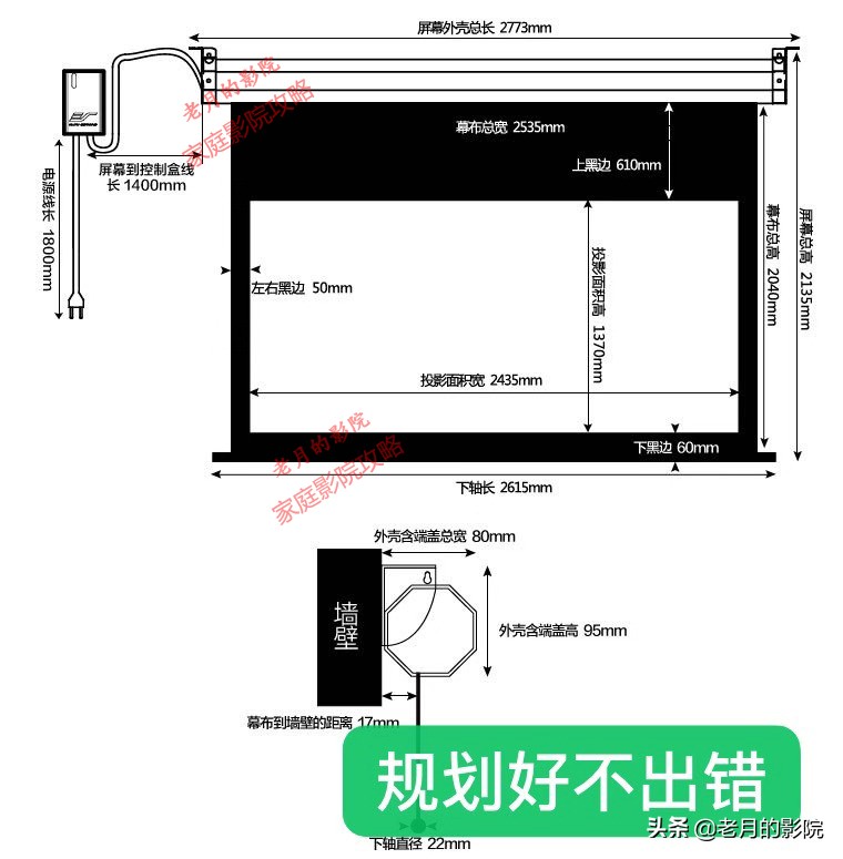 如何自己搭建入门级家庭影院,组建家庭影院如何找到高清影片