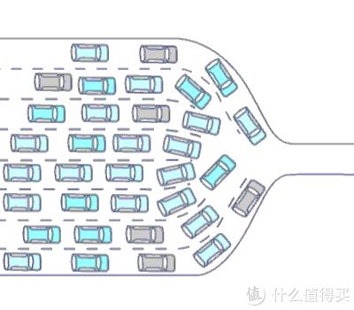 看懂wifi路由器,选购路由器的几大误区