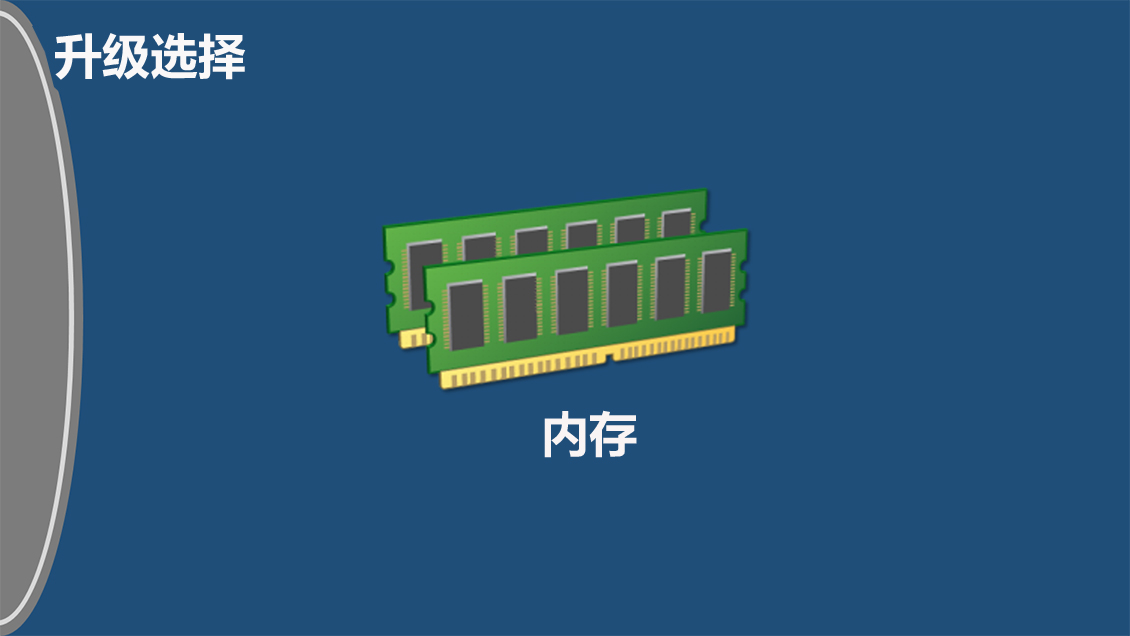 怎么升级显卡cpu,旧电脑升级cpu主板套装及显卡推荐