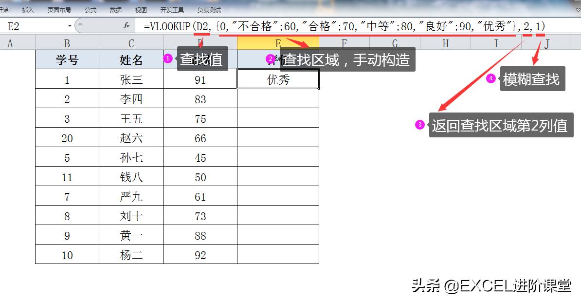 分段计算有什么技巧,计算题怎么计算得又快又准