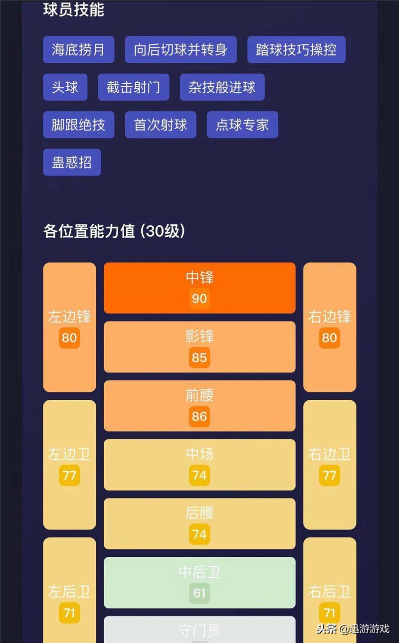 《实况足球》低调的巨星莱万多夫斯基，朴实无华但高效好用