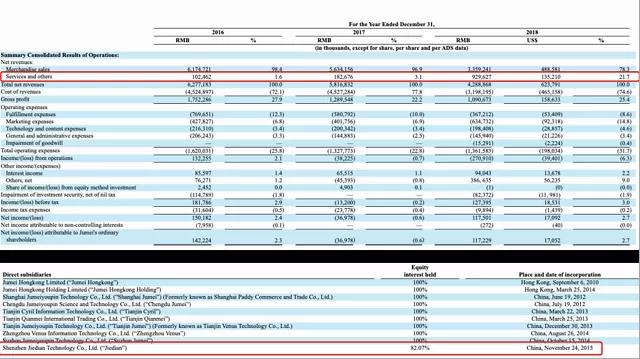 聚美优品陈欧和王思聪,王思聪陈欧为什么救聚美优品