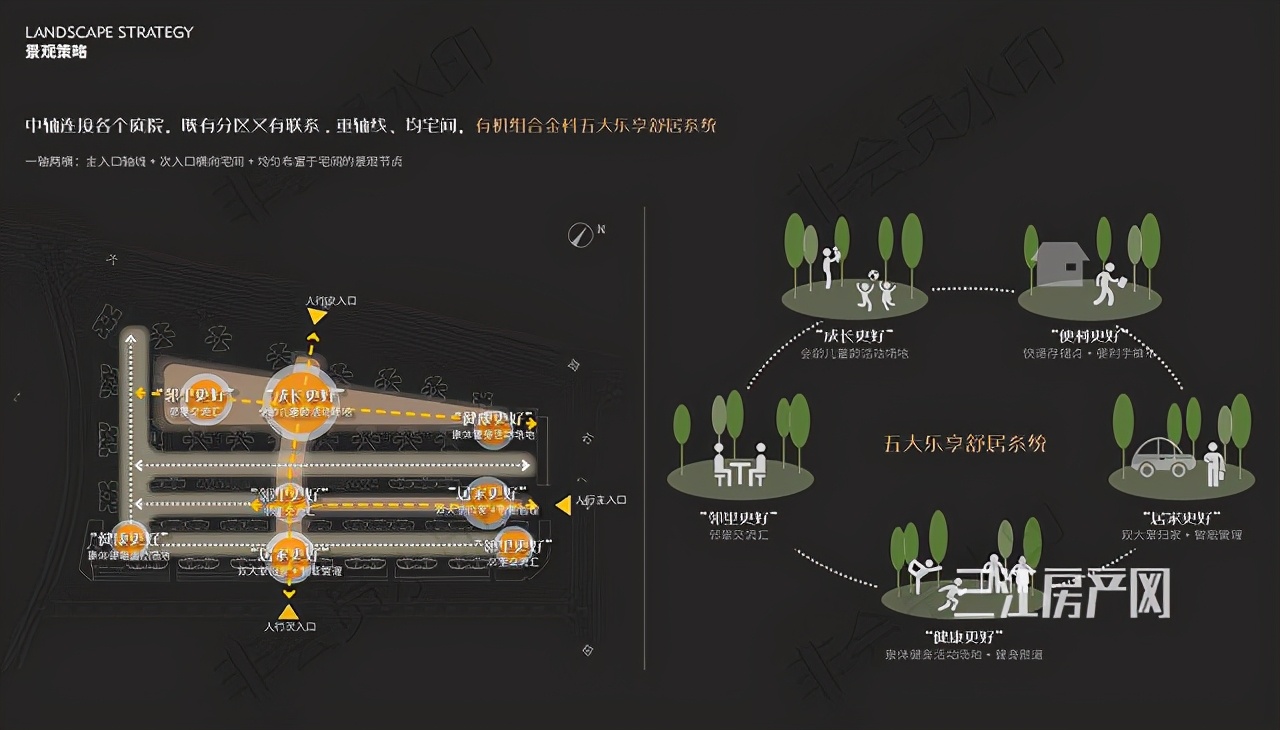 宜宾金科城的房子值得买吗,宜宾临港金科城的房子好不好