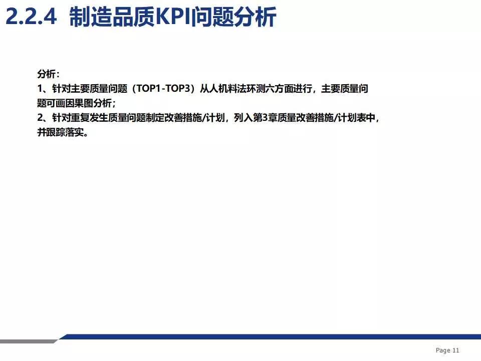 品质周报和月报模板,质量日报周报月报怎么做