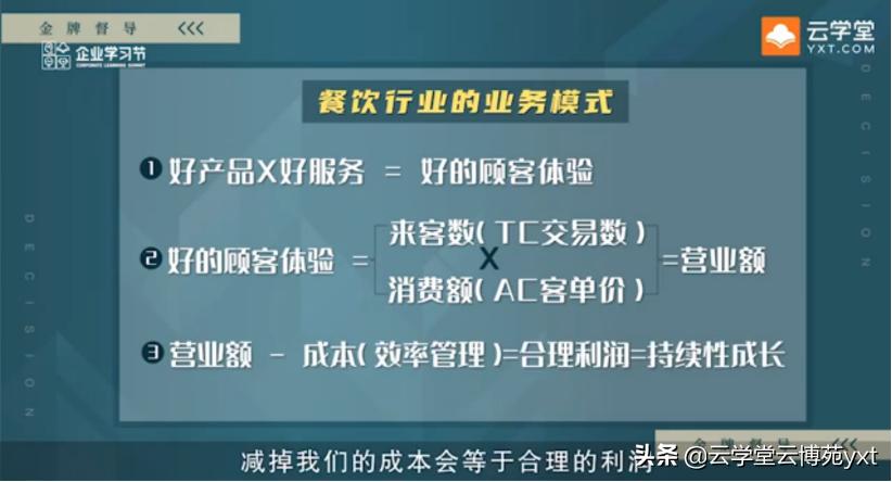 餐饮督导需要具备的能力和方法,金牌督导
