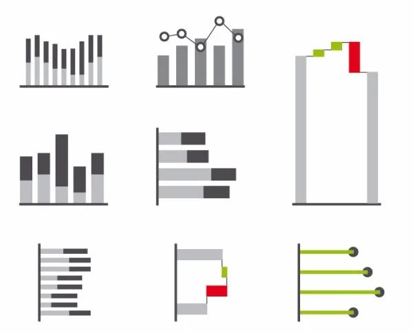 数据可视化如何做得更好看,如何做出漂亮的数据分析