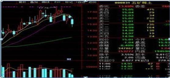 一位女博士说破股市,北大金融女博士点破股市坦言