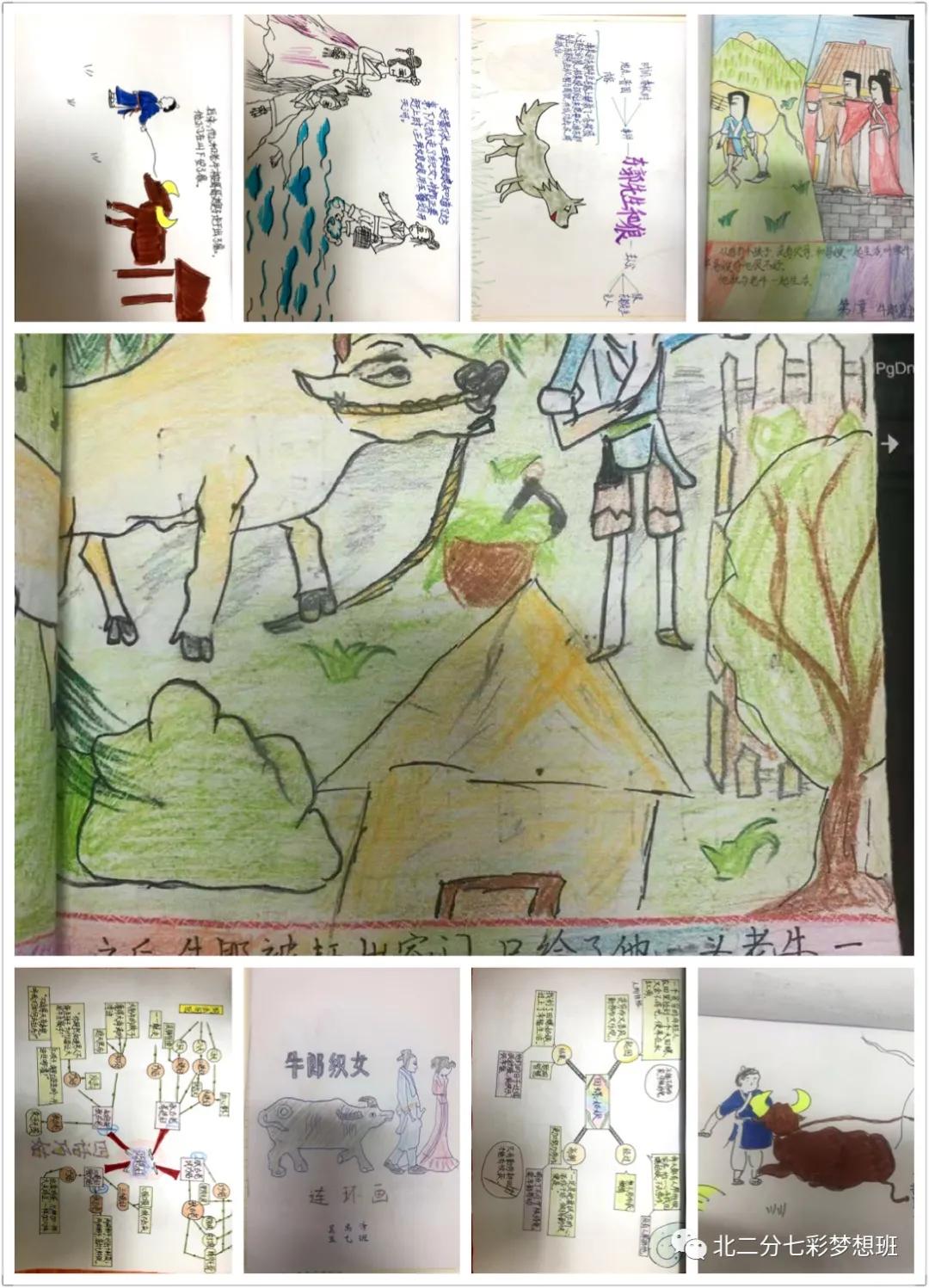 谱和谐之曲走奋进之路——延新一小五年级七班和谐团队申报专题