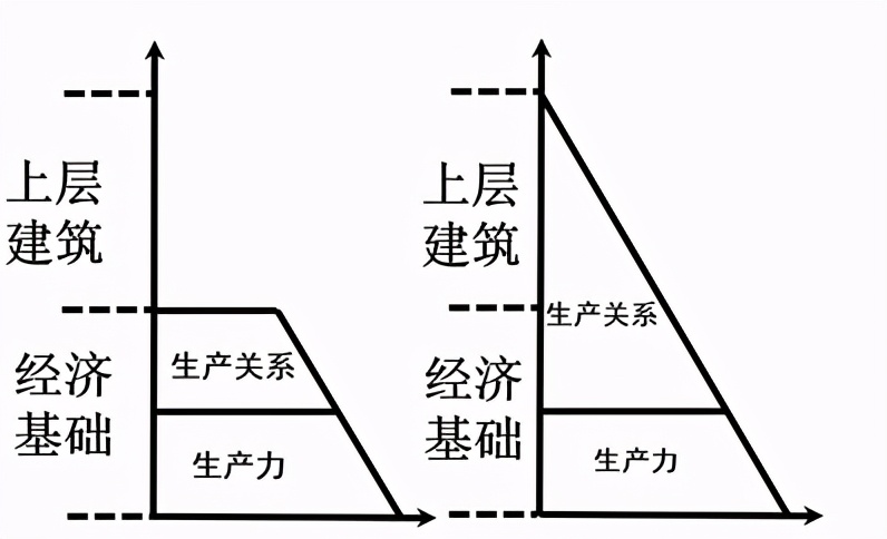 林炎志：不代表利益集团的中国*产党共**，如何驾驭资本？|文化纵横