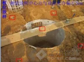 公路桥梁标准化施工技术,桥梁翻新标准化施工