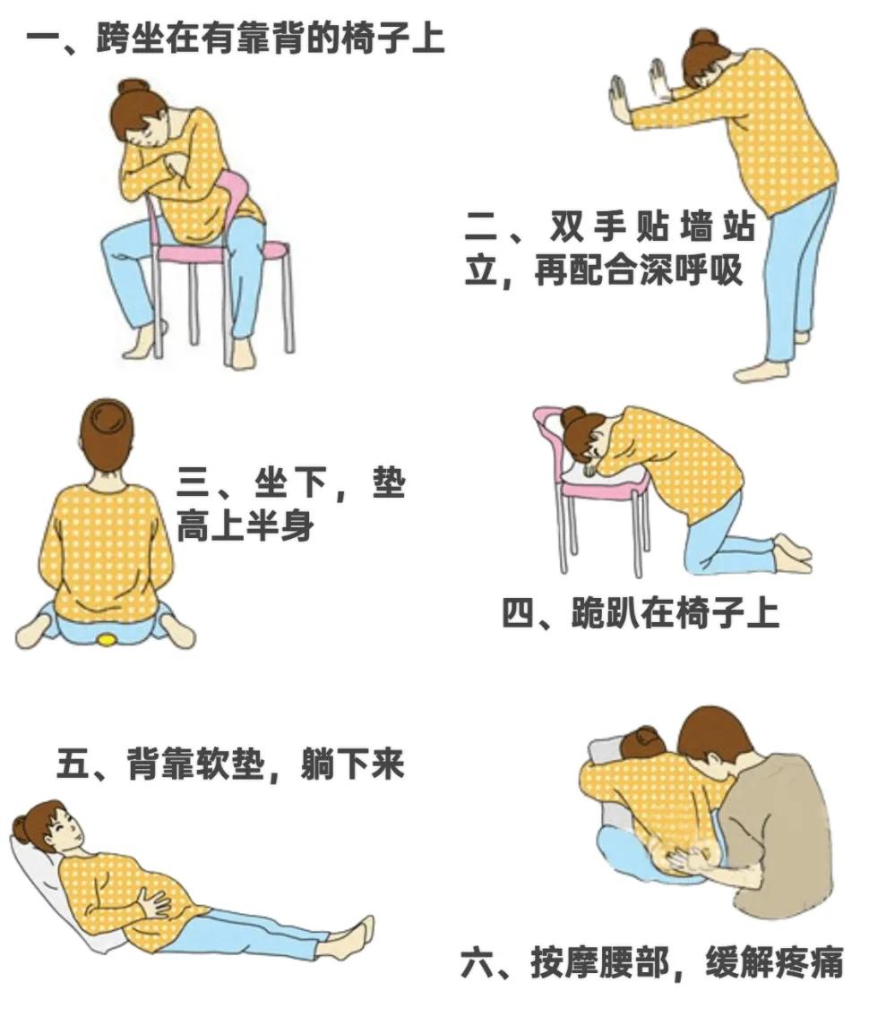 孕28周起,就开始宫缩?你分得清是真宫缩还是假宫缩吗?