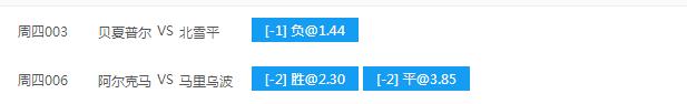 今日最新足球早场推荐7串1,今日二串1进球数