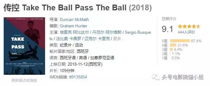 十大必看足球电影梅西,梅西足球纪录片