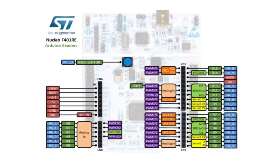 自制环中波天线,自制简易高效无线电天线结构图
