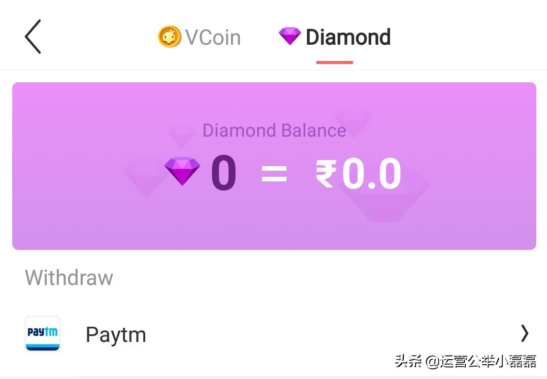 印度农妇拍小视频月入2万，全靠这款短视频APP