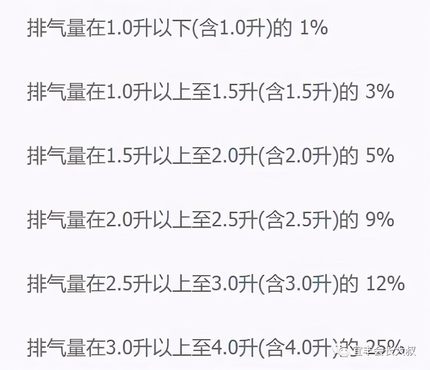 rcep签订后亚马逊日本站关税,rcep签署后汽车税率