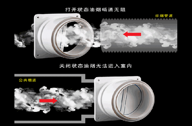 集成灶选一体的还是左右蒸烤的,蒸烤一体的集成灶到底哪一个好
