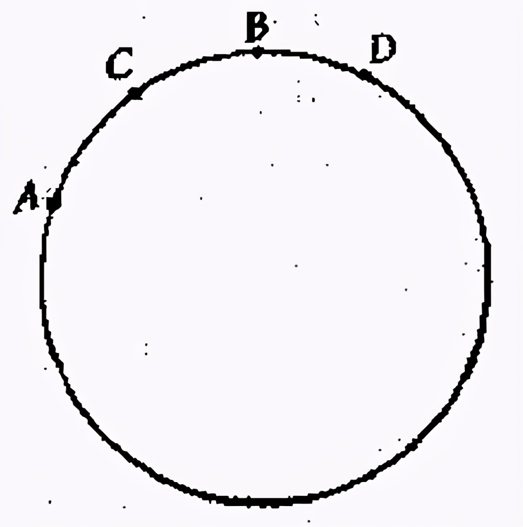 如何了解黎曼殊,黎曼几何基础知识讲解