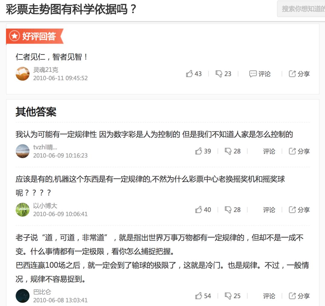 彩票分析师怎么挣钱,彩票数据分析师怎么挣钱