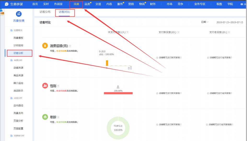 货品标签拉取技巧,货品标签内容怎么修改