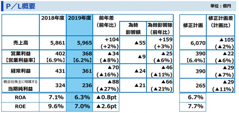 九牧科勒汉斯格雅,九牧卫浴最近发生的事