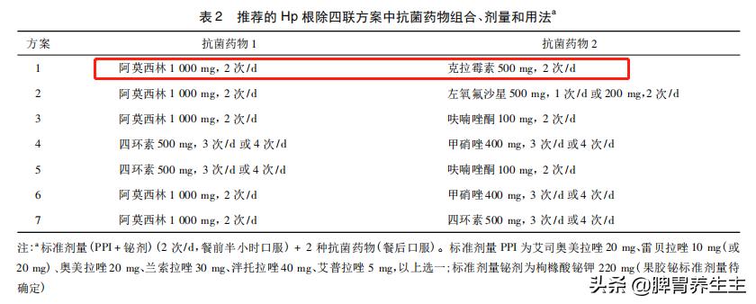 中医穴位推拿怎么治疗幽门螺杆菌,幽门螺杆菌碳13阳性中医怎么治